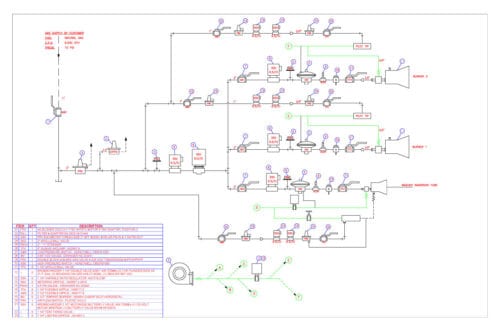 Combustion Systems & Services